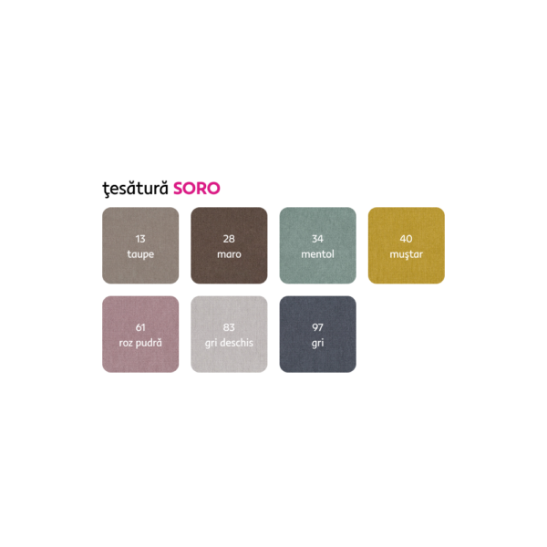 SORO_RO