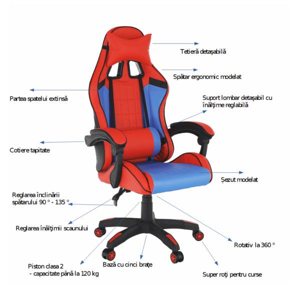spidex-lista